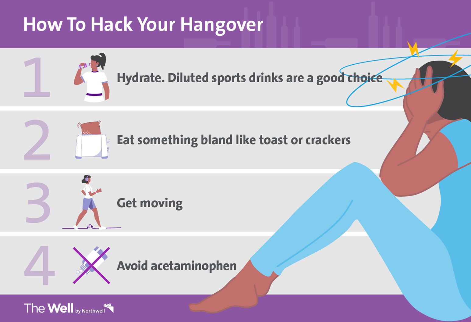 Hangover Cures That Actually Work The Well by Northwell