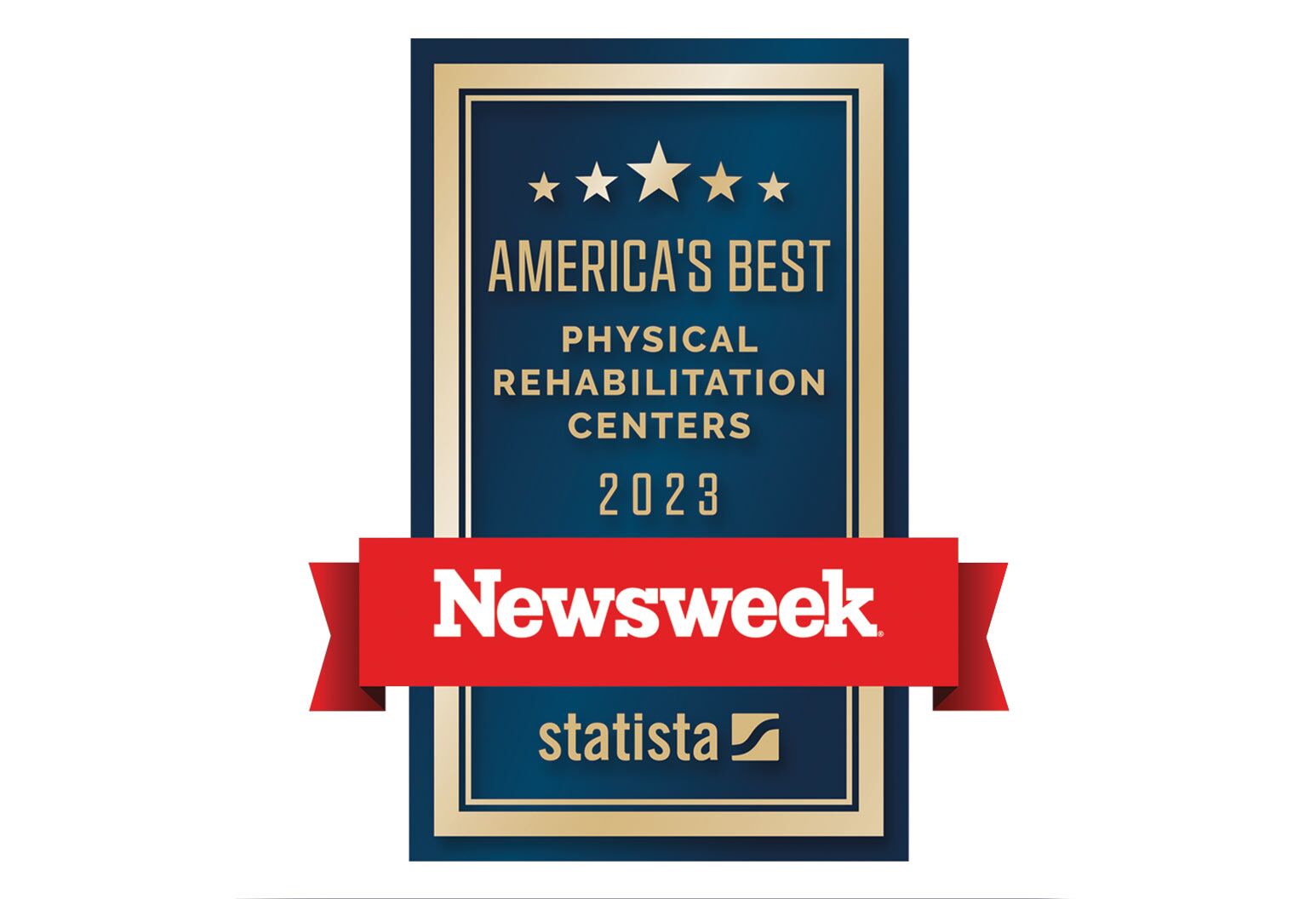 Glen Cove Hospital Northwell Health