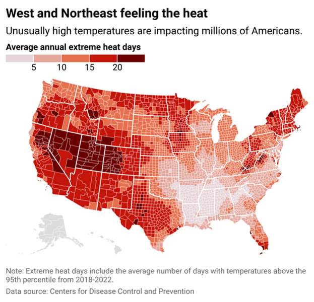 As temperatures rise across the US, here's how to protect yourself this ...