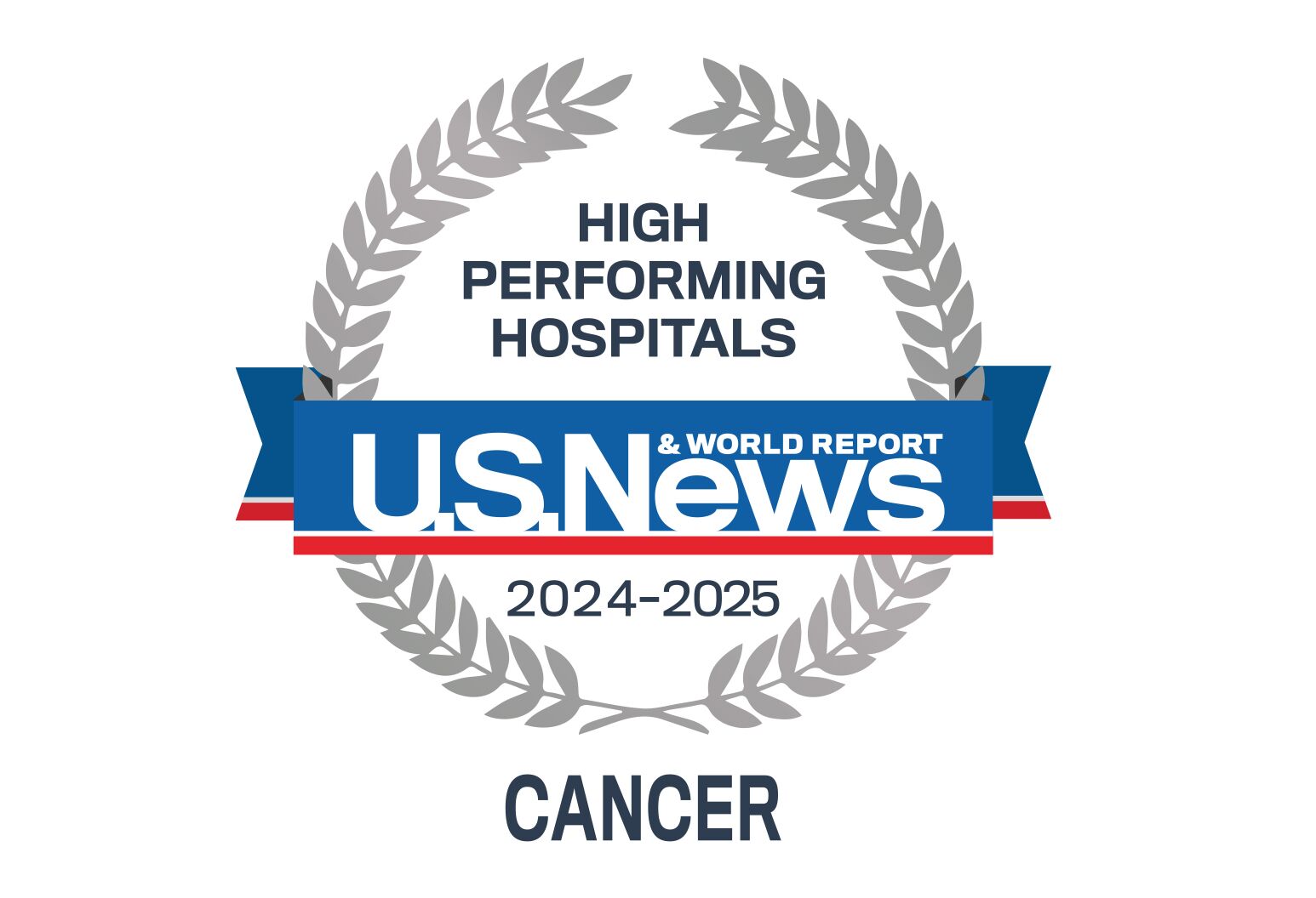 U.S. News and World Report High Performing Hospitals badge, 2024-2025.