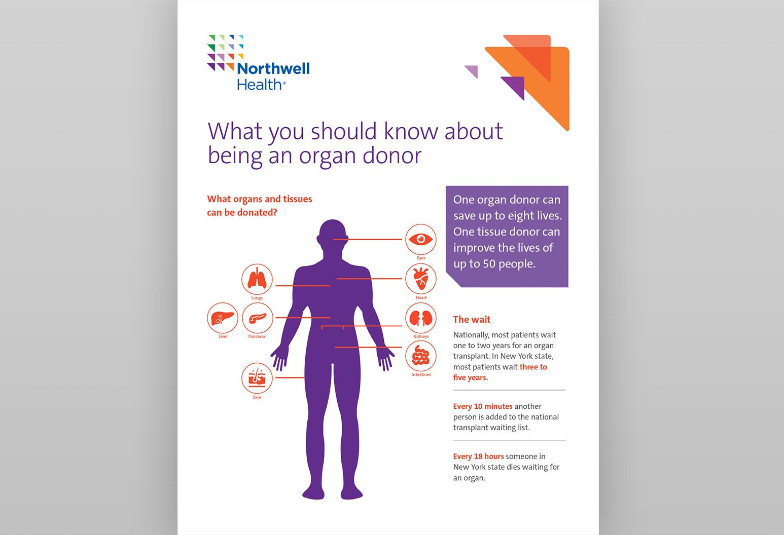 Get involved Glen Cove Hospital Northwell Health