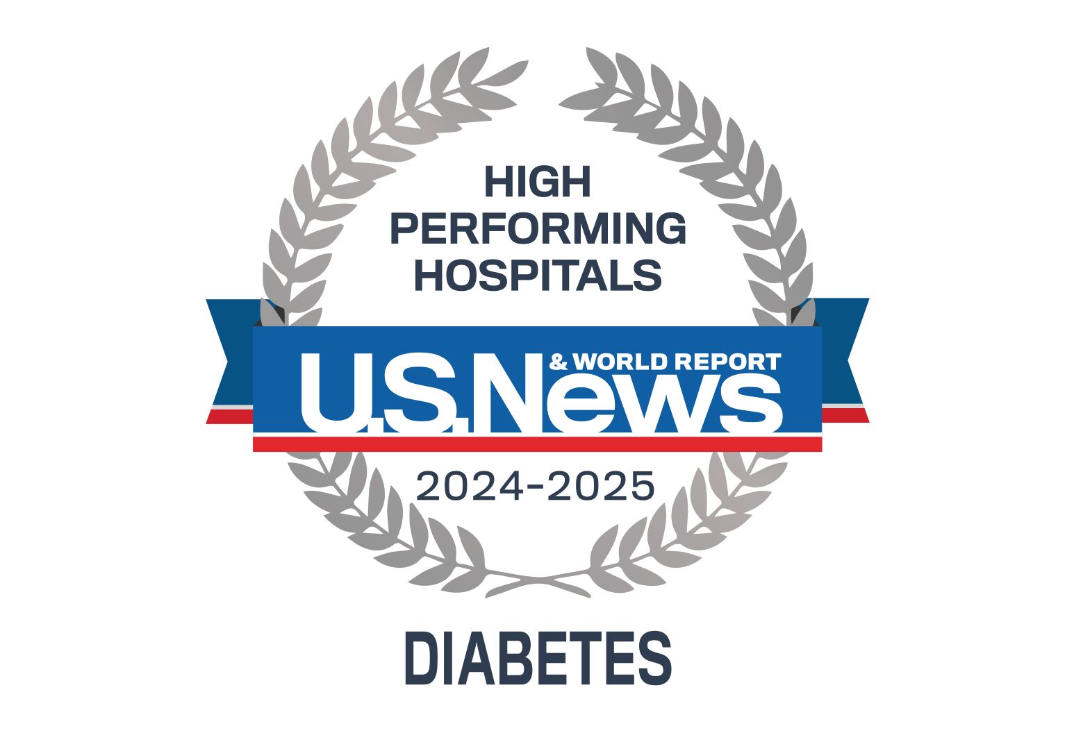 Diabetes care   Staten Island University Hospital   Northwell Health