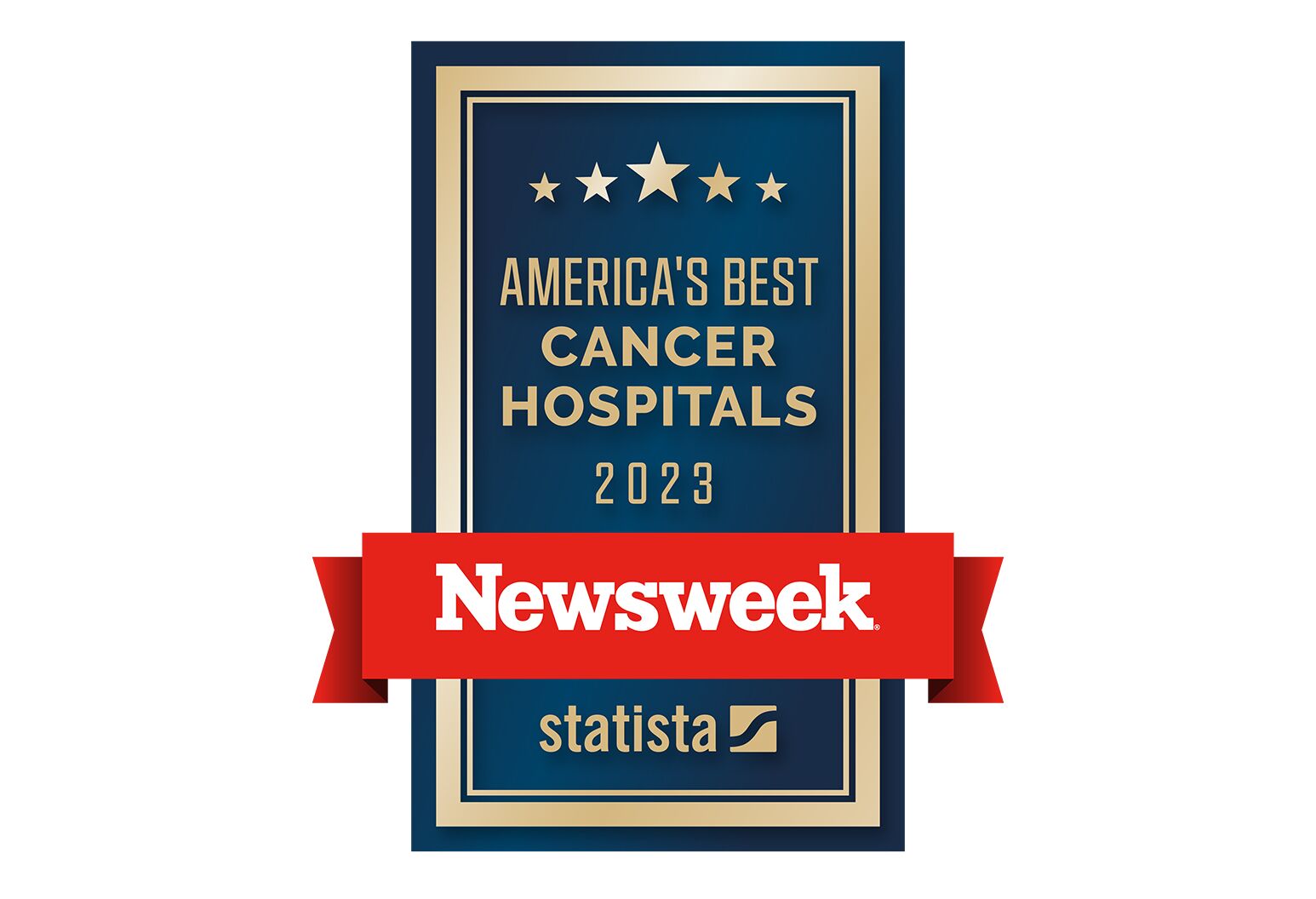 Cancer Institute at Lenox Hill Hospital - Manhattan, NY | Northwell Health