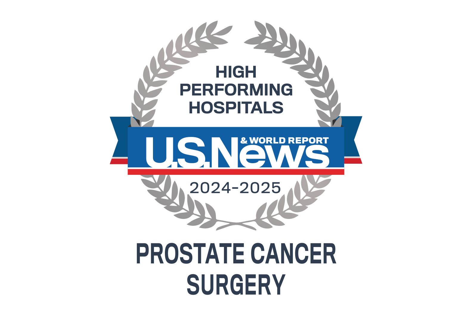 U.S. News and World Report High Performing Hospitals badge, 2024-2025.