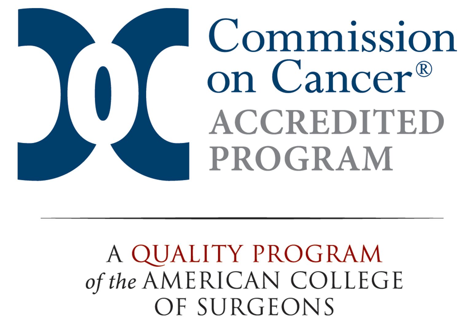 A Quality Program of the American College of Surgeons